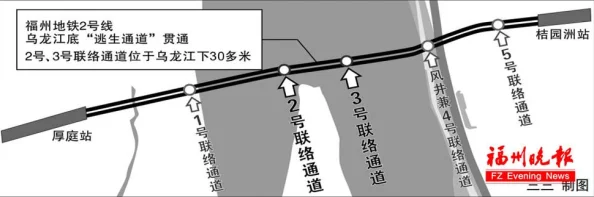 地铁逃生揭秘：鲜为人知！哪些地图几乎无人问津？