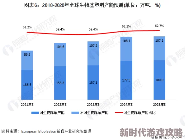 欧美日韩国产2025潮流趋势预测前瞻报告