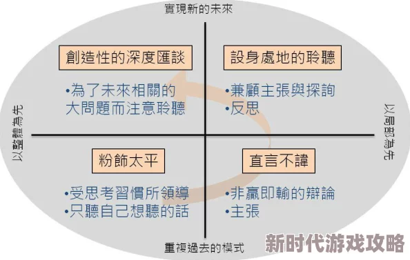 禁忌性话题如何在社会规范与个人表达之间寻求平衡点