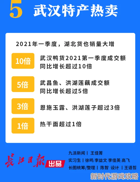 文明重启右上仓库开局攻略：爆料造家选址与发育全解析