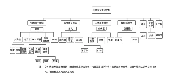 揭秘未来人生牧组织通关流程：独家爆料与攻略全解析