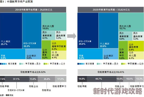 2025年解析：Steam中国锁区新动向及含义深度介绍