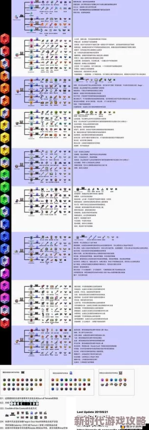 2025年泰拉瑞亚全面解析各种魂的获得方法与技巧