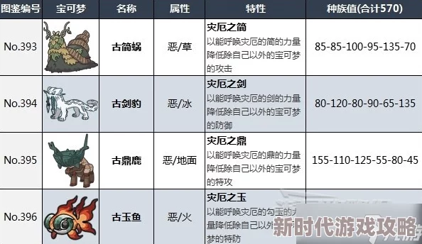 2025年原神清濑旧宝任务完成方法全面解析与速通技巧