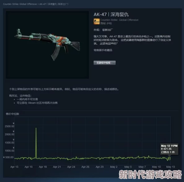 CSGOFPL平台介绍：全面解析CSGOFPL功能与特点