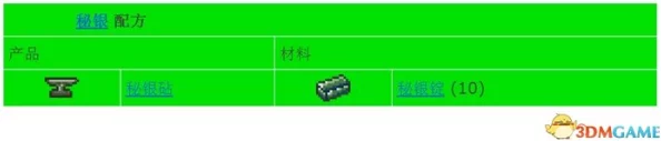 泰拉瑞亚铁锭合成攻略：详细步骤与材料解析