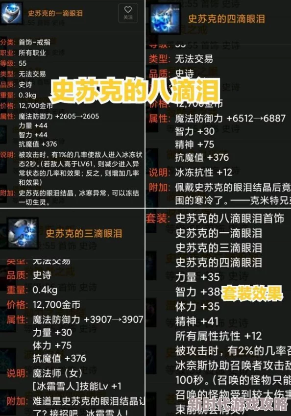 DNF哪些传说装备价格昂贵，市场需求与收藏价值分析