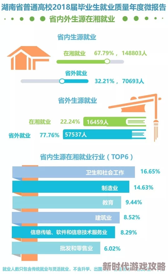 2025大多数人缘拓展秘籍，全攻略全流程覆盖，全职业全技能解锁，全地图赚钱策略