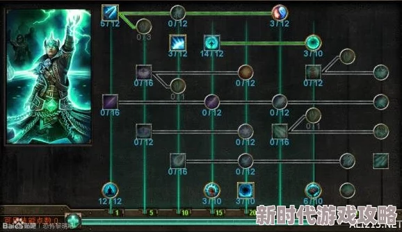 2025年热门恐怖黎明游戏职业组合表及最新玩法趋势解析