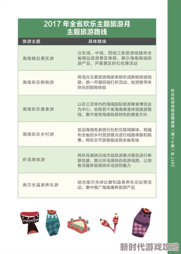 《珊瑚岛》2025年最新版一修大师修改器使用指南及热门功能详解