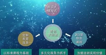 2025年森林之子神器镀金作用全面介绍及现代科技融合应用