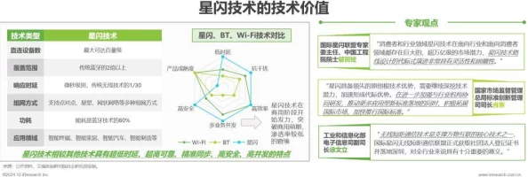 2025年科技前沿：跨越星弧便携式雷达最新获得方法与热门应用介绍