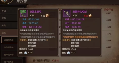 2025年我叫MT4咒术师淬炼全攻略：淬炼属性优先级与最新热门技巧