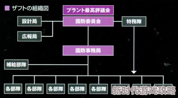 2025跨越星弧巴拉格角色深度剖析与加点推荐攻略 2025跨越星弧巴拉格角色深度剖析与加点推荐攻略
