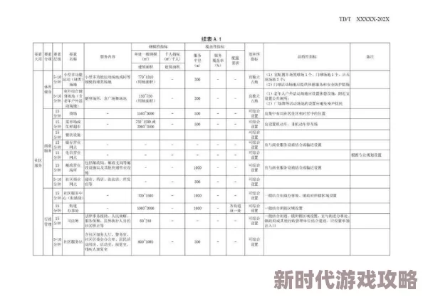 2025年荒野行动新地图“未来商场”生存指南:高科技购物区,警惕性切勿因AI助手而降低 2025年荒野行动新地图“未来商场”生存指南:高科技购物区,警惕性切勿因AI助手而降低