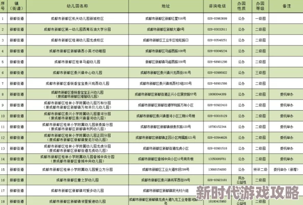 2025年高效完成跨越星弧重要情报任务的全面指南