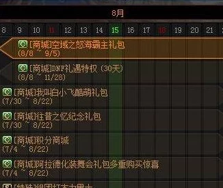 2025年热门游戏趋势：光明勇士组CP新规则，需达29级并解锁元宇宙社交功能