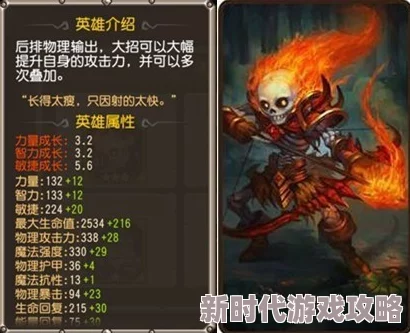 2025年刀塔传奇骷髅王在游戏元宇宙中的表现与策略分析 2025年刀塔传奇骷髅王在游戏元宇宙中的表现与策略分析