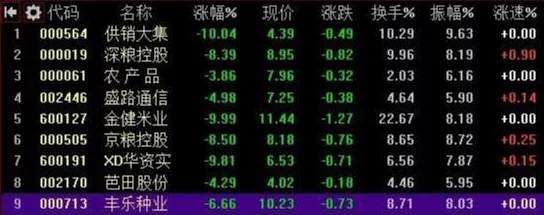 2025年热门游戏《明日之后》基础结构框架配方全面介绍与升级指南 2025年热门游戏《明日之后》基础结构框架配方全面介绍与升级指南