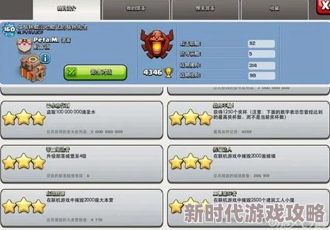 2025年COC(部落战争)高效策略：掌握最新技巧快速冲杯指南